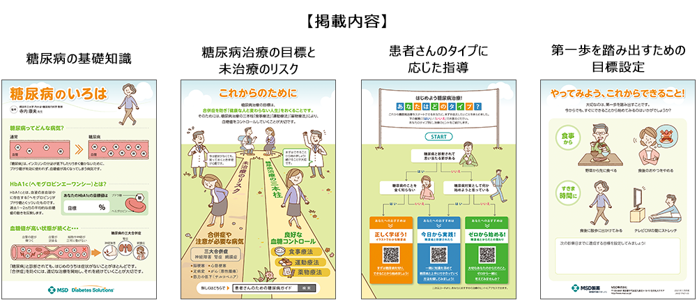 疾患指導編】患者タイプ別の指導箋 | 資材・ツール | MSD Connect