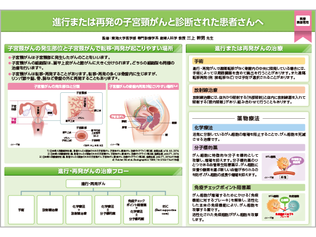 ノンストップ 小布施