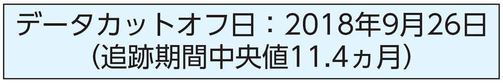 データカットオフ日：2018年9月26日（追跡期間中央値11.4ヵ月）