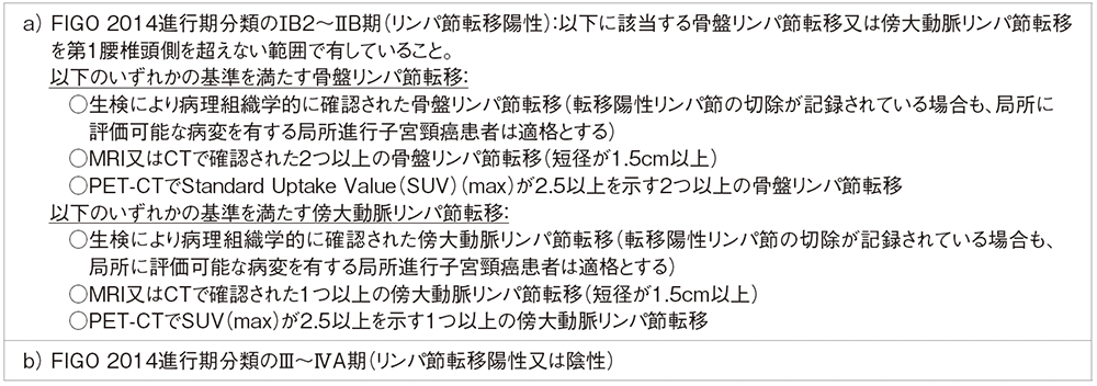 表2 選択基準（抜粋）