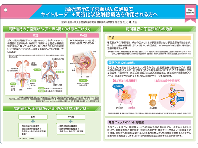 IC下敷き