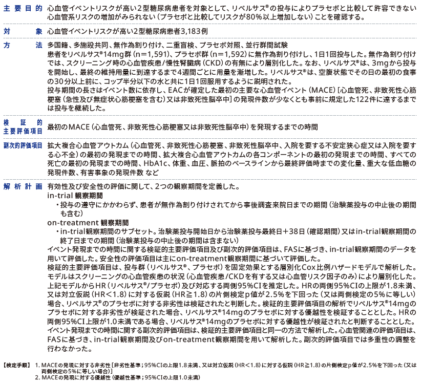 PIONEER6試験概要